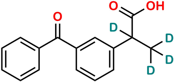 (±)-Ketoprofen D4