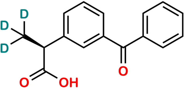 Dexketoprofen-D3