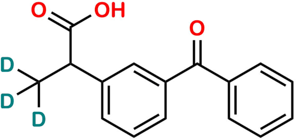 Rac Ketoprofen-D3