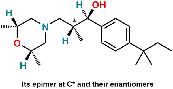 Amorolfine EP Impurity M