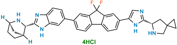 Ledipasvir Impurity 21