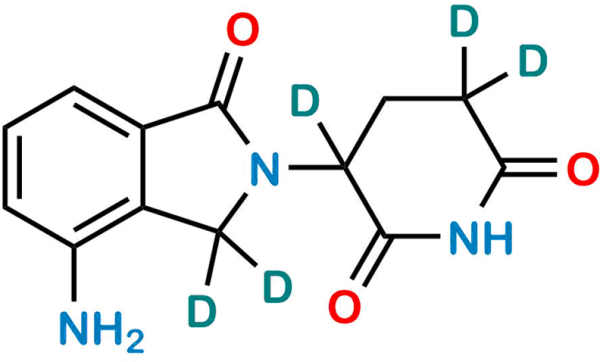 Lenalidomide-D5