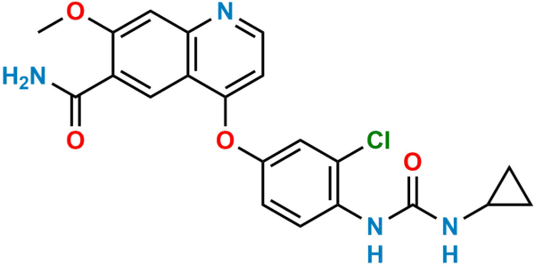 Lenvatinib