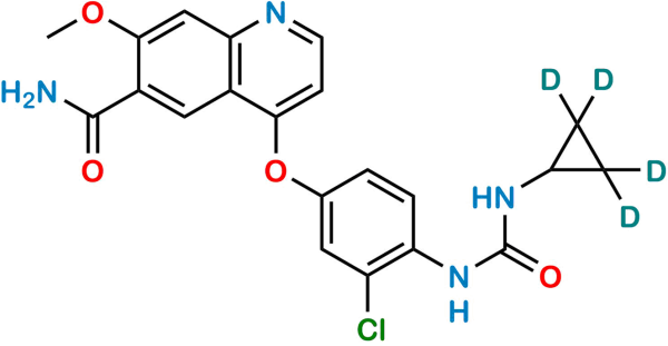 Lenvatinib D4