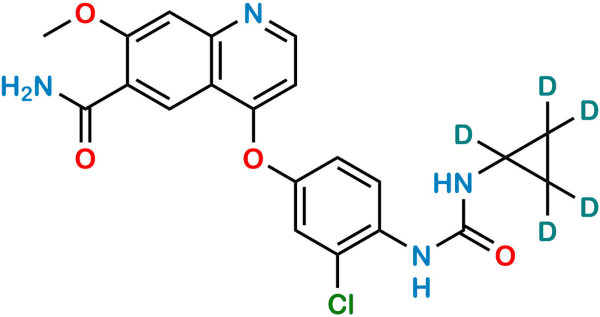 Lenvatinib D5