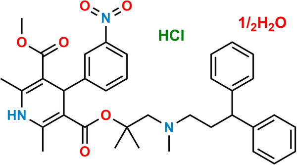 Lercanidipine Hydrochloride Hemihydrate