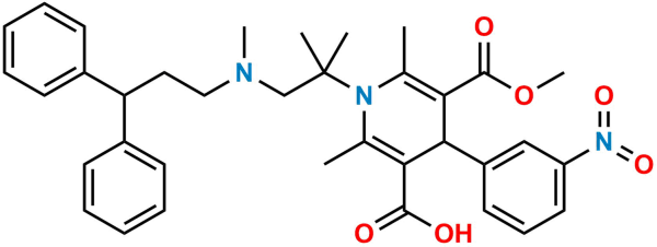 N-Alkyl Lercanidipine