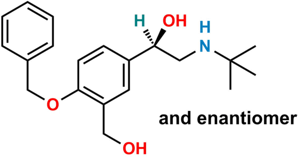 Levalbuterol USP Related Compound F