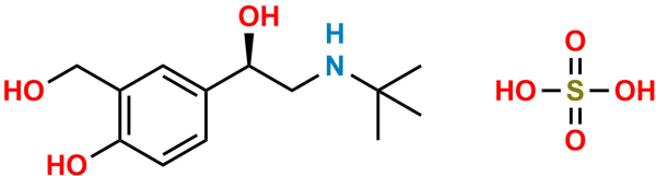 Levosalbutamol Sulphate