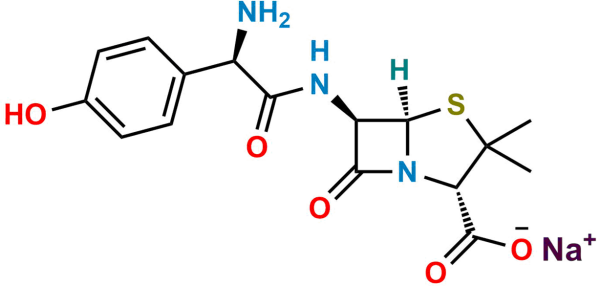 Amoxicillin Sodium