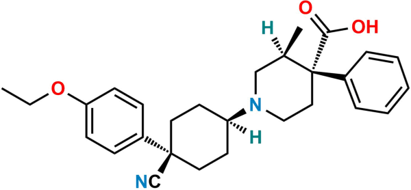 Ethoxy Levocabastine