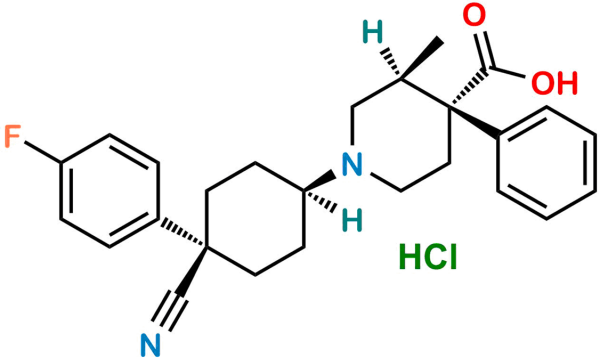 Levocabastine Hydrochloride