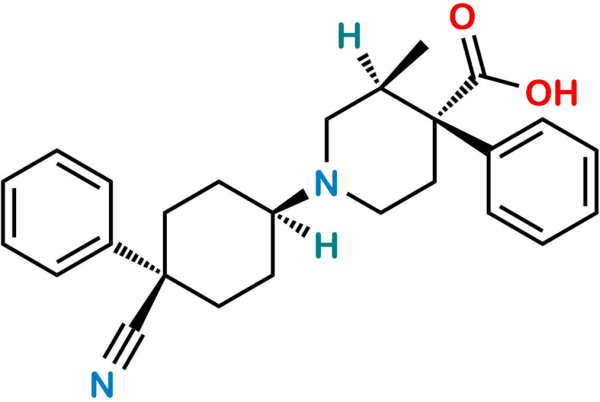 Levocabastine Hydrochloride EP Impurity A