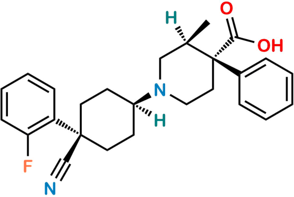 Levocabastine Hydrochloride EP Impurity B