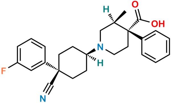 Levocabastine Hydrochloride EP Impurity C