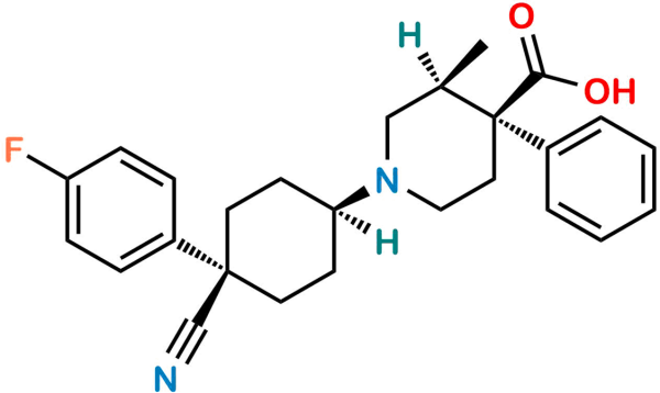 Levocabastine Hydrochloride EP Impurity I