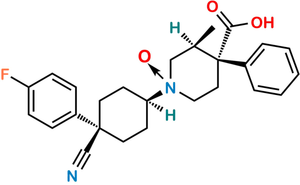 Levocabastine Hydrochloride EP Impurity L