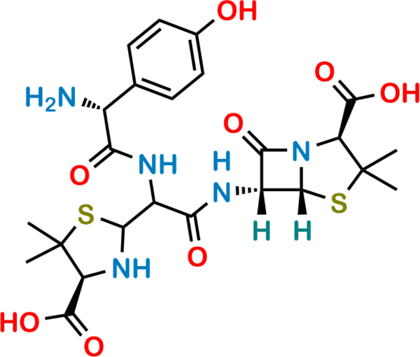 Amoxicillin USP Related Compound M