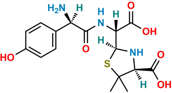 Amoxicilin Alpha Penicilloic Acid