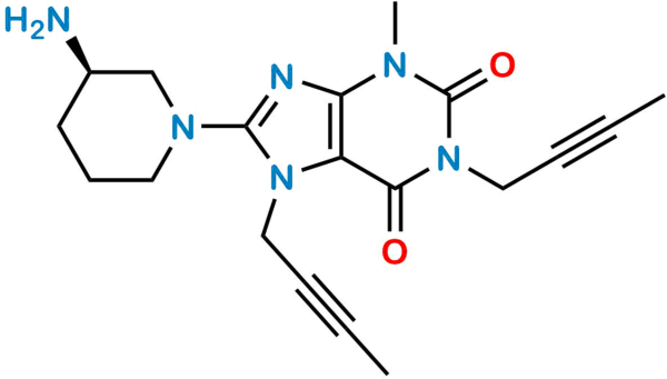 Linagliptin Impurity 94