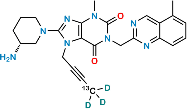 Linagliptin-13C-d3