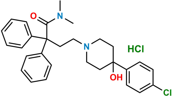 Loperamide Hydrochloride