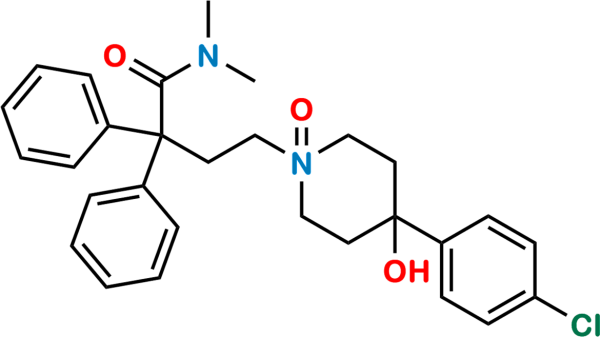 Loperamide N-Oxide