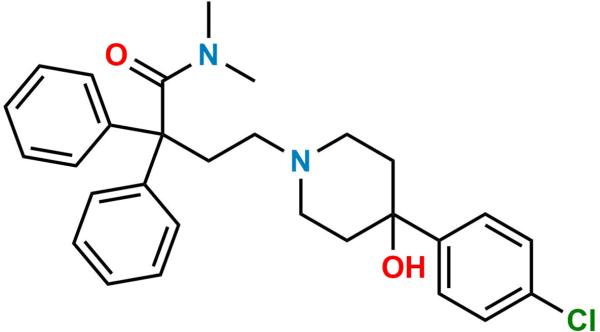 Loperamide