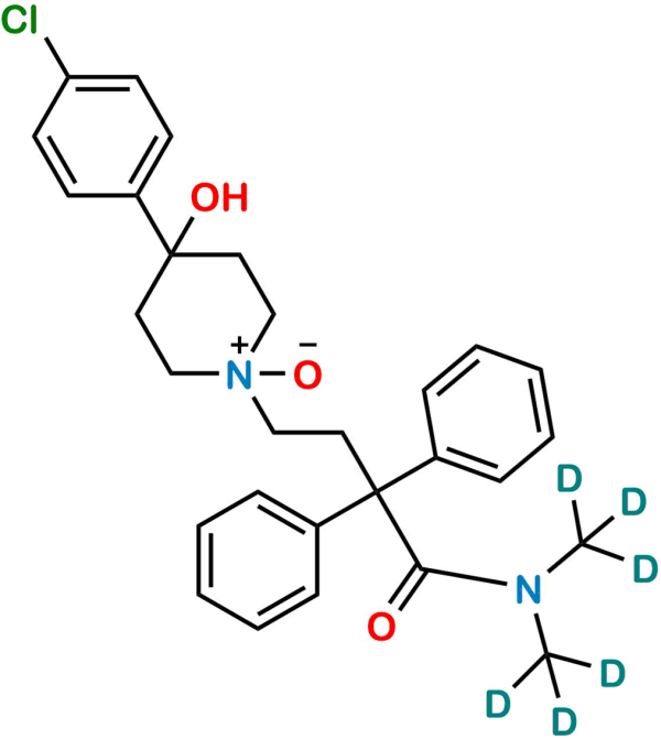 Loperamide-D6 N-Oxide