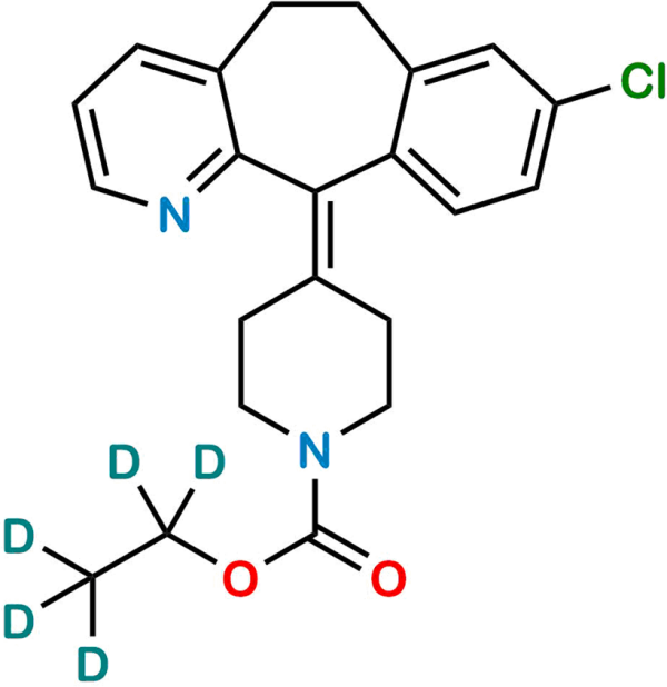 Loratadine D5