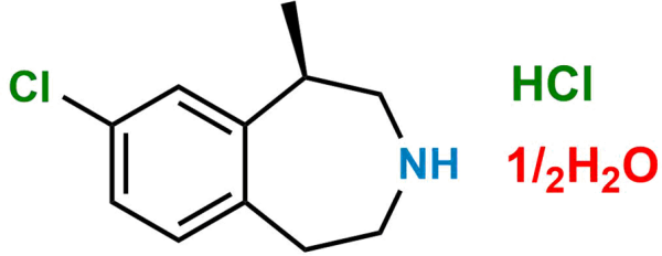 Lorcaserin Hydrochloride Hemihydrate