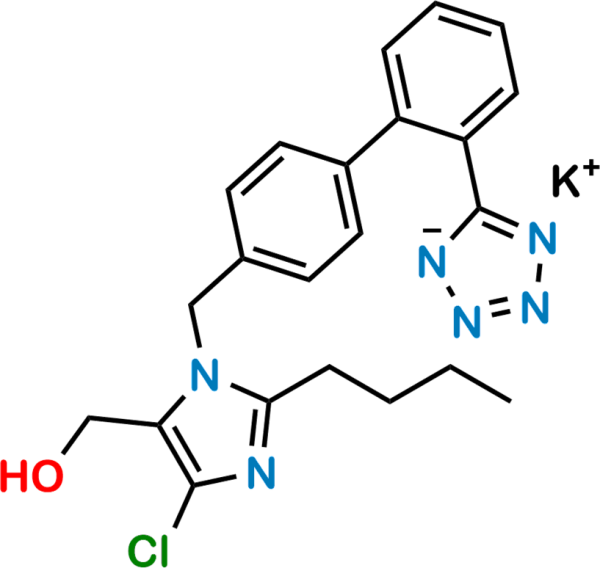 Losartan Potassium