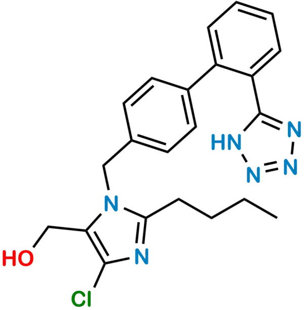 Losartan