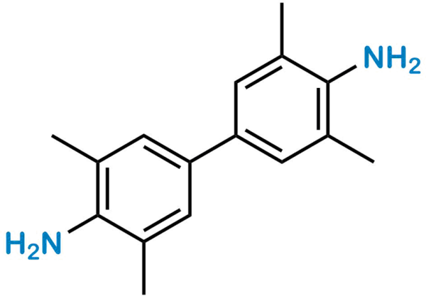 Losartan Tetramethylbenzidine