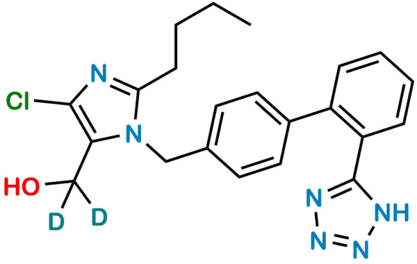 Losartan D2