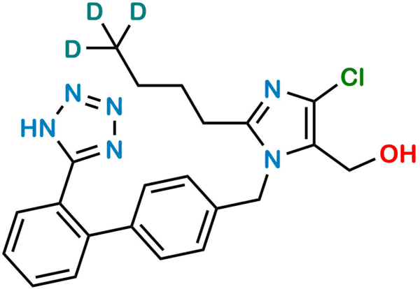 Losartan D3