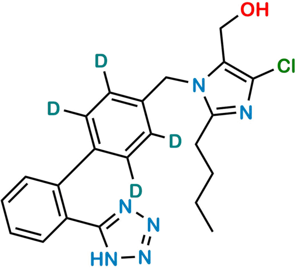 Losartan D4