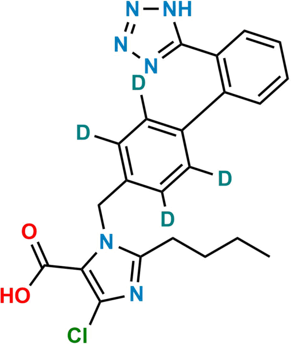 Losartan-D4 Carboxylic Acid