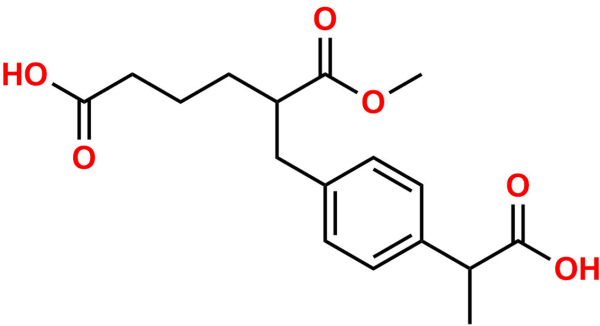 Loxoprofen Impurity 3