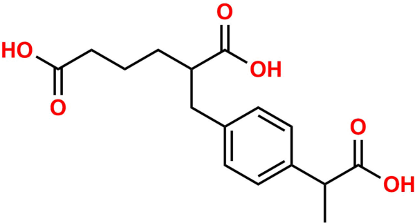 Loxoprofen Impurity 4