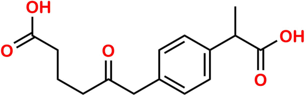 Loxoprofen Impurity A