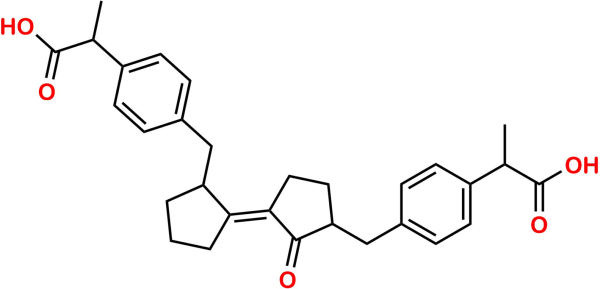 Loxoprofen Impurity B