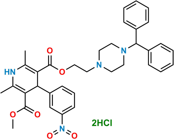 Manidipine Dihydrochloride