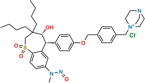 N-Nitroso N-Desmethyl Maralixibat Chloride