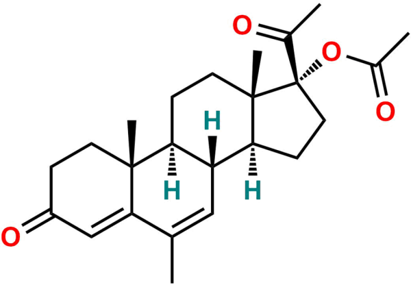 Megestrol Acetate