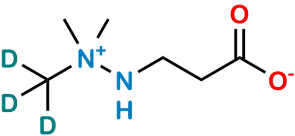 Meldonium-D3