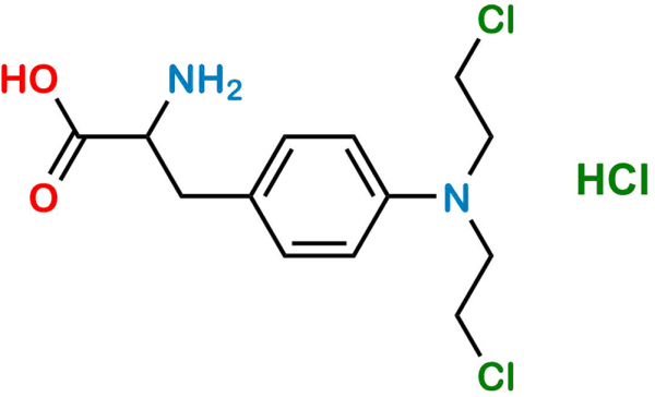 Melphalan Racemic Mixture