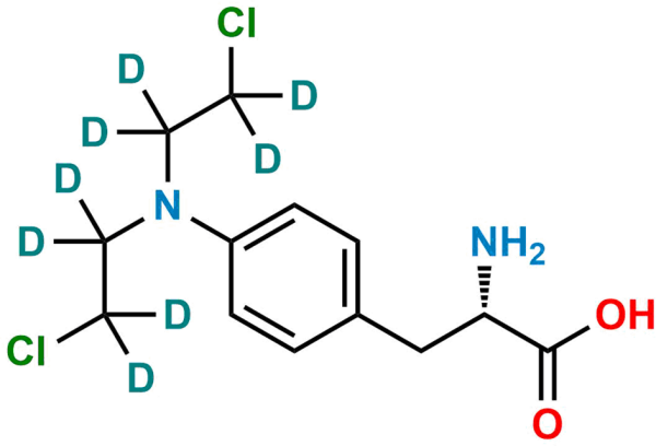 Melphalan D8