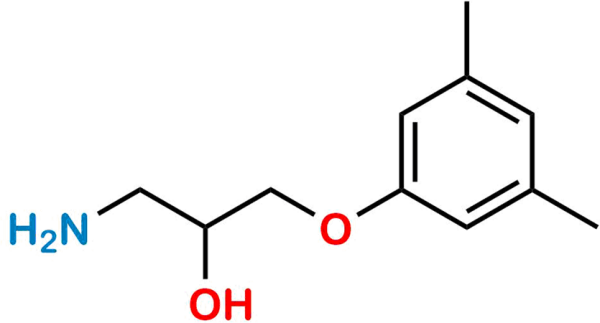 Metaxalone USP Related Compound B