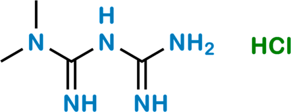 Metformin HCl